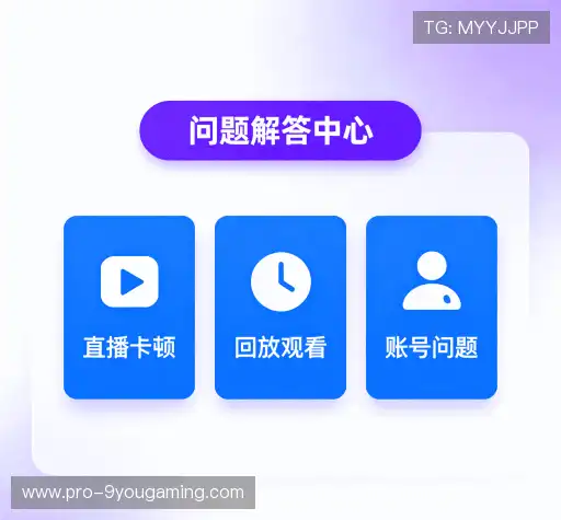 问题解答链